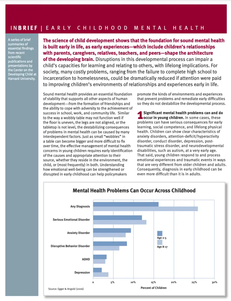 Infant & Early Childhood Mental Health 3